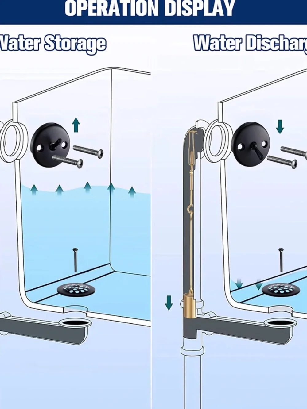Matte Black bath drain Kit Bathroom Hardware
